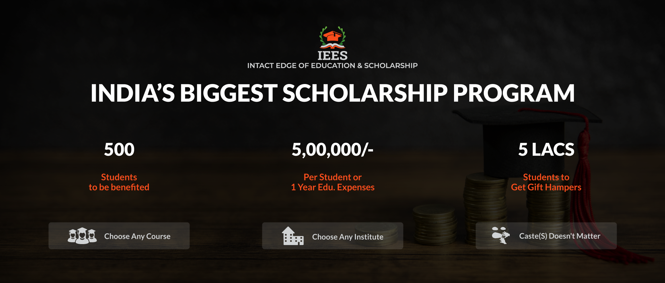 India's Biggest Scholarship Exam